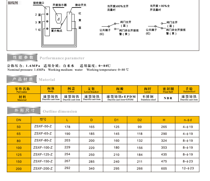 埃美柯消防信號閘閥技術參數圖