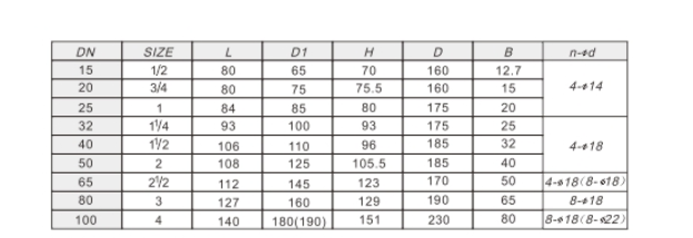 埃美柯黃銅法蘭球閥尺寸 埃美柯黃銅法蘭球閥尺寸