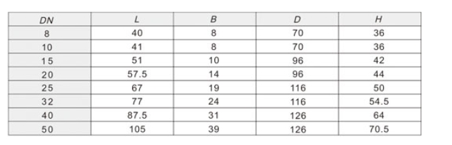 埃美柯黃銅球閥266外形鏈接尺寸 埃美柯黃銅球閥266外形鏈接尺寸