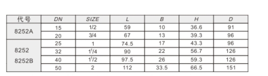 埃美柯不銹鋼球閥(棒式)鏈接尺寸 微信截圖_20231217131206.png