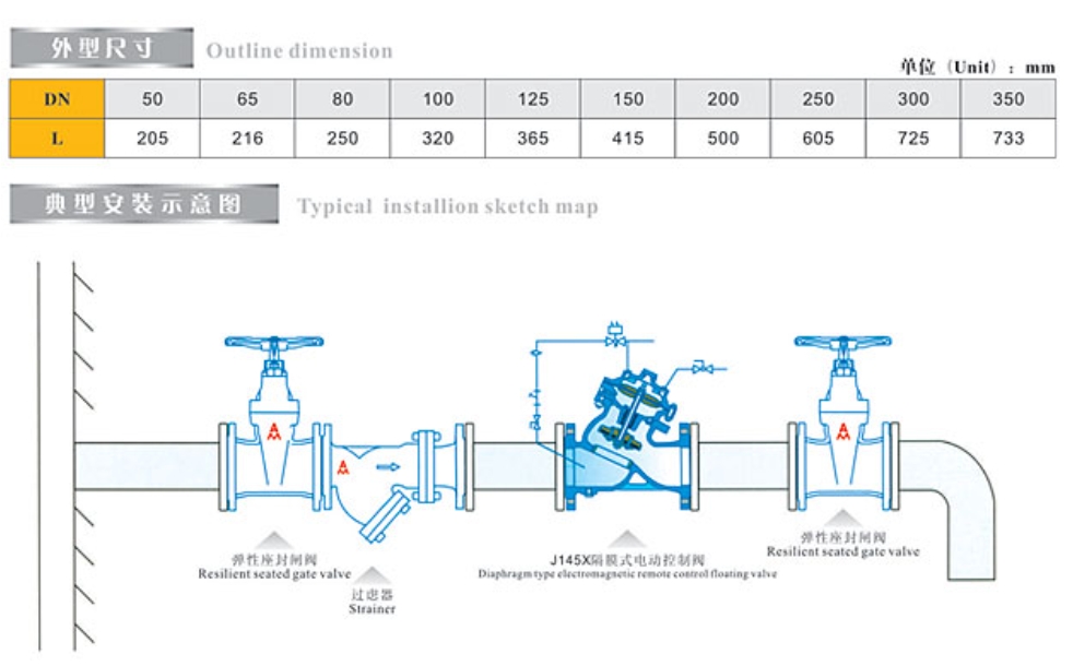 埃美柯J145X隔膜式電動控制閥尺寸,安裝示意圖