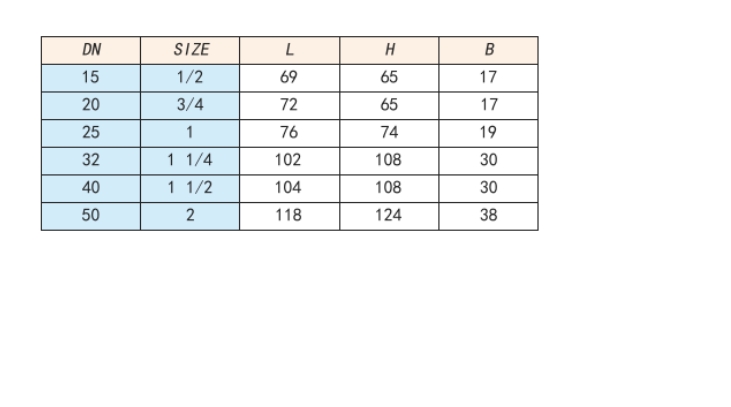 埃美柯黃銅減壓閥760連接尺寸