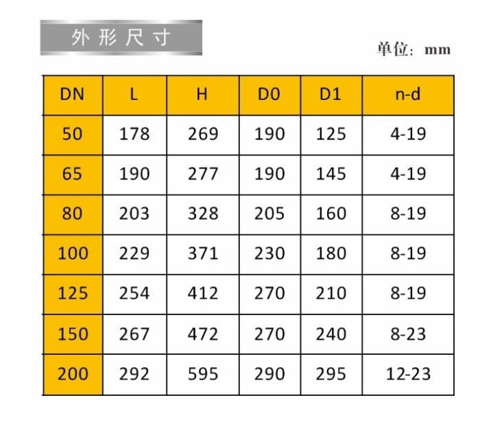 埃美柯信號閘閥9153外形鏈接尺寸