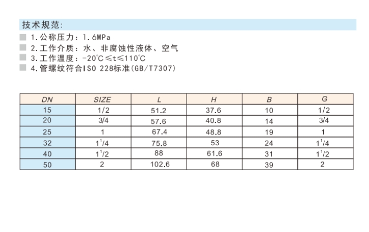 黃銅帶鎖球閥2243連接尺寸