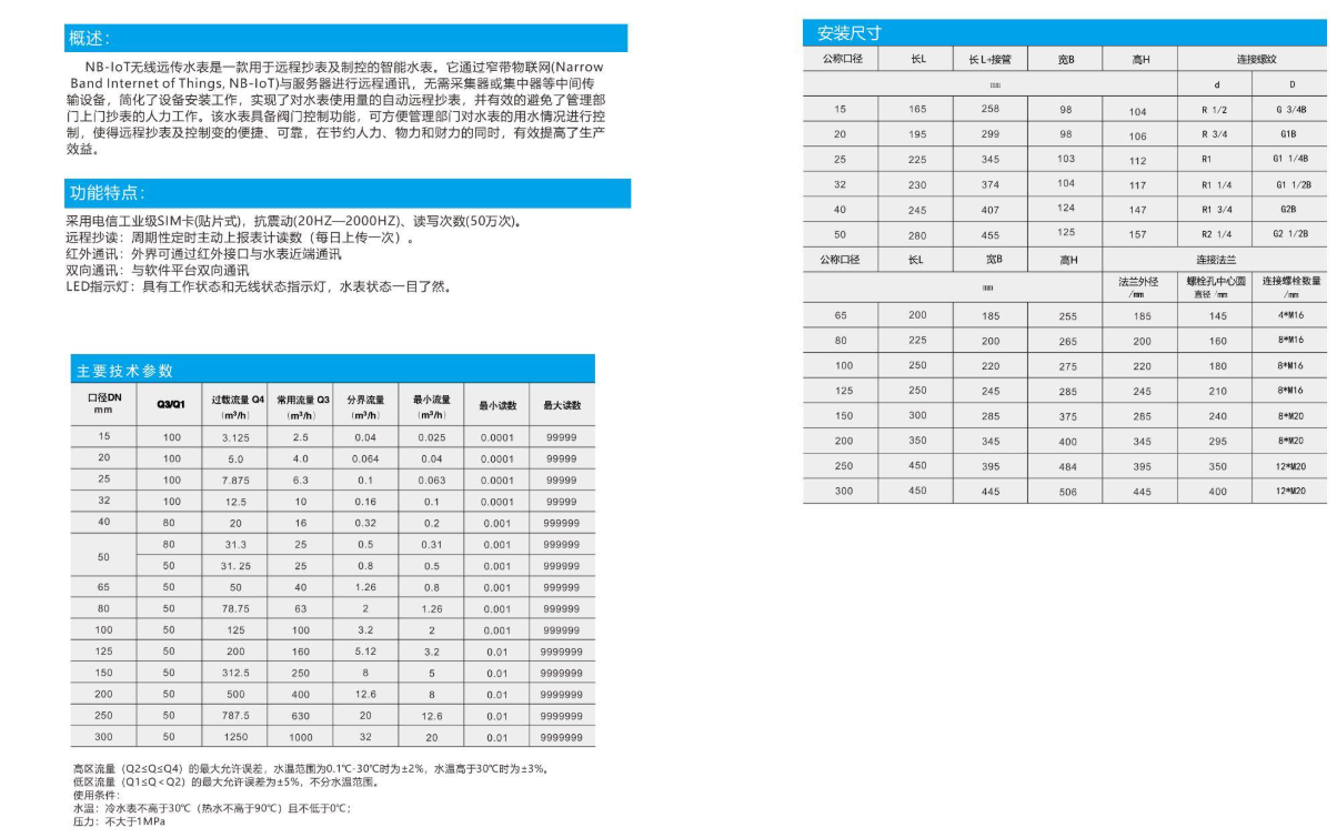 埃美柯無線遠傳水表LXSY-W參數